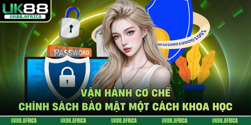 Chính Sách Bảo Mật